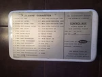 Hydro-aire, Crane, Hytrol Mark Ii Skid System Control Box 42-201-1. Fixed Price $100.08.