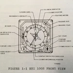 Narco Avionics Hsi And 100S Install Manual. Fixed Price $68.53.